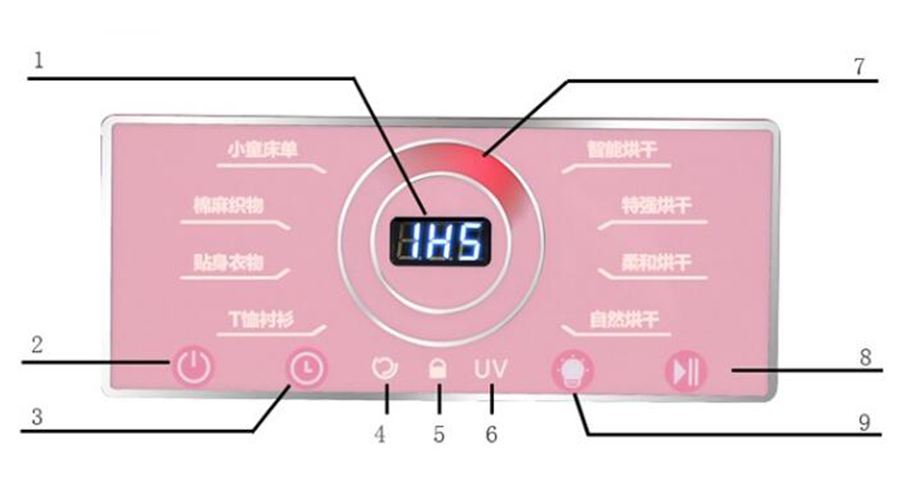 母嬰干衣機(jī)如何烘干寶寶不同類型、材質(zhì)的衣物