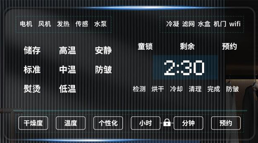冷凝衣物烘干機擁有獨立大屏，實現智能快速烘干！