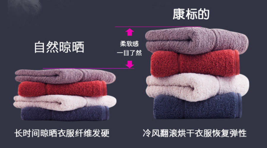 滾筒衣服烘干機能否實現(xiàn)無褶皺烘干？