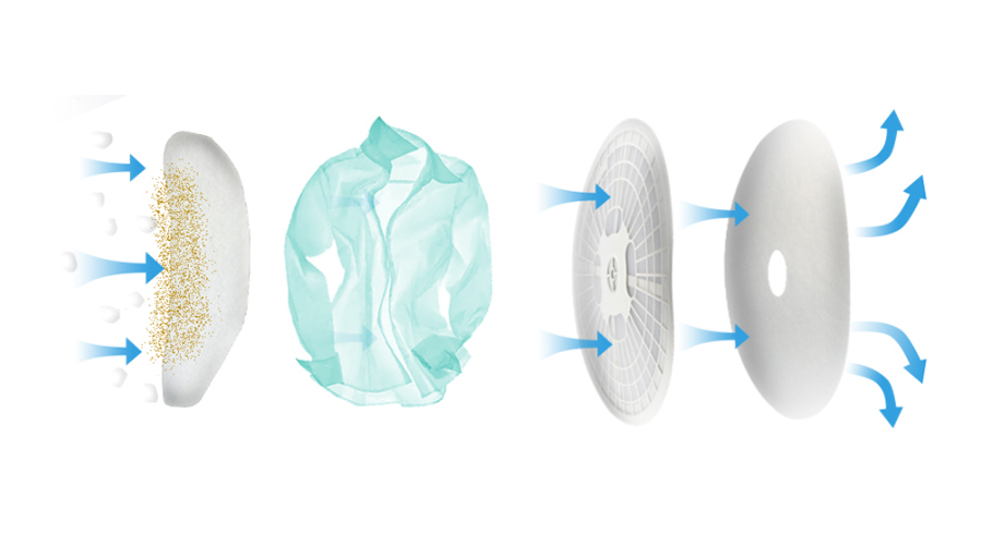 圖解！家用衣物烘干機的進出風口工作原理